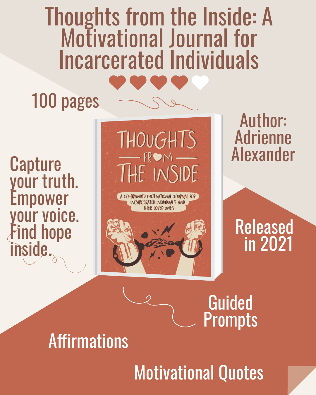 Thoughts from the Inside: A Motivational Journal for Incarcerated Individuals